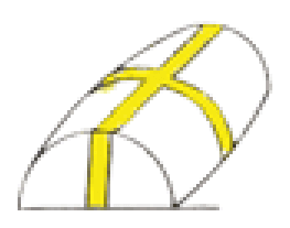 Schifffahrtszeichen: Sperrung für Maschinenfahrzeuge/Wassermotorräder (Badebetrieb)