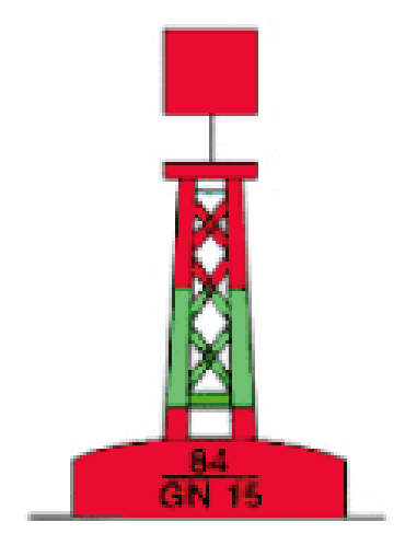 Tonne: Backbordseite des Hauptfahrwassers / Steuerbordseite des Nebenfahrwassers (rot mit grünem Band)